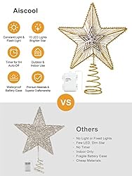 Christmas Tree Topper Star Lighted with Built-in