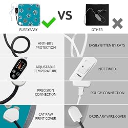 Furrybaby Pet Heating Pad, Waterproof Dog Heating