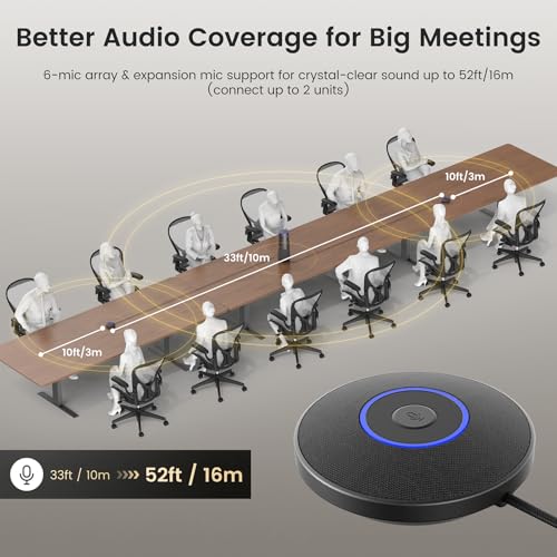 NEARITY 360 Alien 4K Video Conference Camera with Microphone, 8MP Video Conferencing Webcam, 3 AI Modes, 6 Noise Cancelling Mics, Auto Framing, Conference Webcam for PC/Laptop