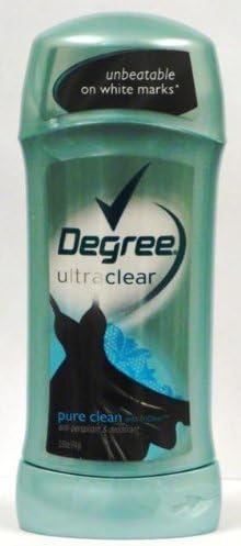 Degree Women Anti-perspirant & Deodorants, Ultra Clear Pure Clean 2.6 Oz (Pack of 6)