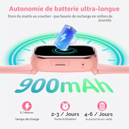 4G Children's Smart Watch with GPS, Video Call, Voice Chat, Dual Camera, SOS, School Mode, Pedometer, Alarm Clock, Camera, IP68, Smartwatch for Boys Girls, Pink