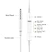GLOUE Compatible with iPhone in-Ear Earphones,2 Pack Stereo Bass Wired Headphones Microphone, in Ear Earbuds Noise Isolation