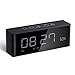 Alarm Clock Radio with Bluetooth Speaker, Digital FM Radio, Stereo Sound, Night Light, Manual Dimmer, Snooze, Large LED Display- A Good Choice for Daily Use and Recreation