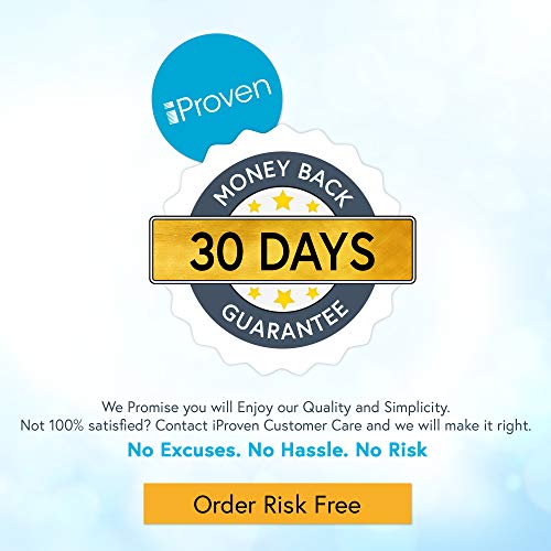 iProven Digital Blood Pressure Monitor Wrist, Memory for Readings