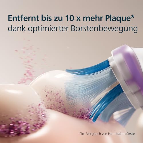 Philips Sonicare G3 Premium Gum Care Original Replacement Brush Heads, White, Pack of 4, HX9054/87