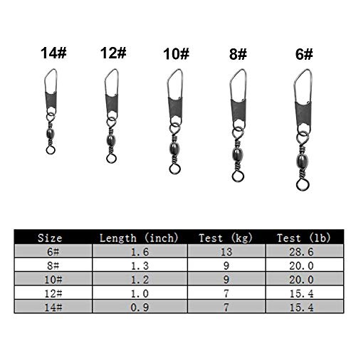 Croch Fishing Swivel with Safty Snap Connector Solid Rings