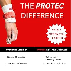 Reisport Men's Protec Elite Velcro Hook & Loop Ring