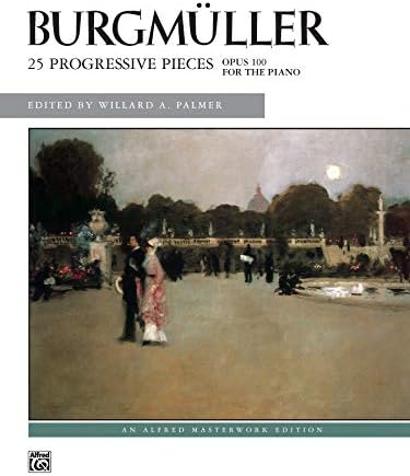 Camille Pissarro (Getting to Know the World's Greatest Artists
