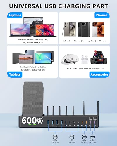 600W Charging Station for Multiple Devices, 15-in-1 GaN USB-C Charger with 3-in-1 Wireless Charger for Apple, Dual 100W PD Laptop Charging Dock, 8 USB-C & 4 USB-A for MacBook, iPad, Laptop, Black