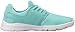 Etnies Women's Scout Xt W's Skate Shoe
