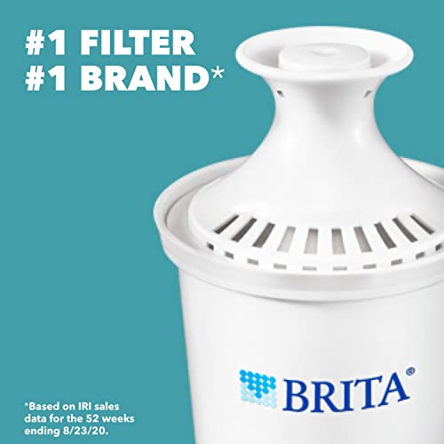 Brita Standard Water Filter Replacements for Pitchers and Dispensers