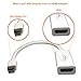 Mobi Lock Thunderbolt/Mini-DisplayPort to HDMI Adapter | Compatible to Mirror Your MacBooks & PC Screen to Your Monitor & Projector | 20cm White Gold-Plated Cable | Does NOT Work with Smartphones