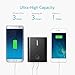 Anker PowerCore+ 13400 with Quick Charge 3.0 (Output Only), Premium Aluminum 13, 400mAh External Battery Charger with Qualcomm Quick Charge Output for iPhone, iPad, Samsung and More