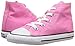 Converse Chuck Taylor All Star Canvas High Top Sneaker, Pink, 1.5 M US Little Kid
