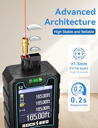 Laser Meter 50M, RockSeed HD IPS Display Digital Laser Distance Meter with Electric Angle Sensor, Portable Laser Rangefinder with 5 Units, Distance/Area/Volume/Pythagorean Measurement, etc.