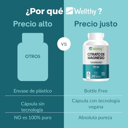 Wellthy Citrato de Magnesio Premium 300 Cápsulas 400mg. 100% Natural, Cápsulas Veganas, 100 Días de Consumo.