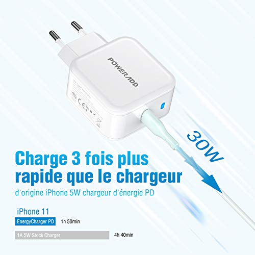 POWERADD Chargeur Secteur Mural USB C -30 W Quick Charge Protections Multiples avec Indicateur LED Compatibilité Universelle Compact et Portable Blanc pour Smartphone Tablette
