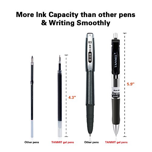 Tanmit Gel Pens Retractable Black Ink Rollerball Pens, Fine Point Ballpoint Writing Pen for Office - 0.5mm Tips with Comfort Grip (18-Pack)