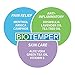 BioTemper 4 oz. Spray Pain Relief Reliever For Fibromyalgia, Plantar Fasciitis, Arthritis, Back Pain, Sciatica, Chronic Pain, Joint and Muscle Pain Relief (118 ml)