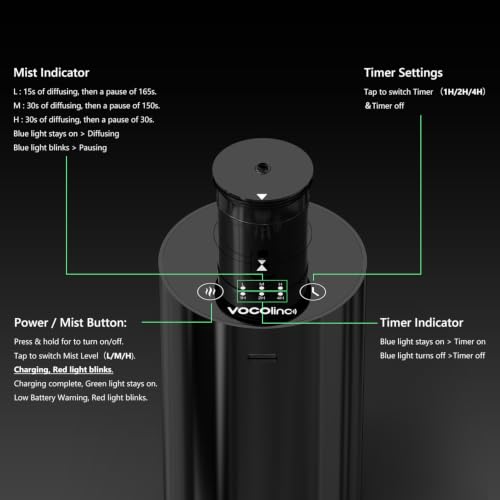 Water Free Essential Oil Diffuser, Mini Portable Aromatherapy Aroma Diffuser, Zerstäuber with 10ml Hotel Fragrance Oil, 1/2/4H/Timer, 3 Mist Levels for Home, Room, Car