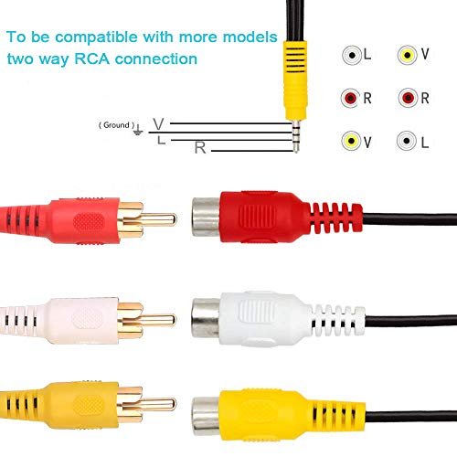 （2.62ft/0.8M） Video AV Component Adapter Cable Replacement for TCL TV, Replacement for Samsung