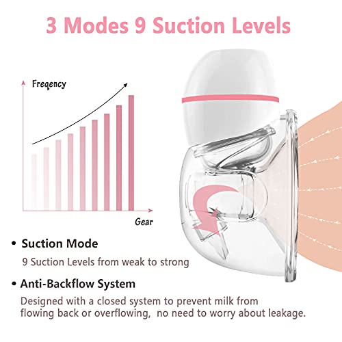 Rainyb Double Wearable Breast Pump , Electric Hands Free Breast Pump