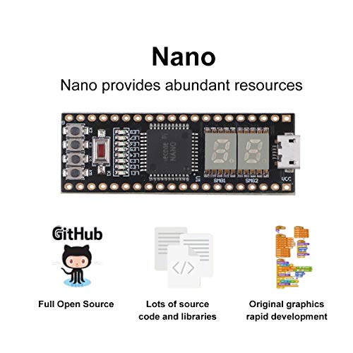 PinecenePi Nano Development Board, 51 MCU 8051 Single-Chip Development Board, STC8A8K64S4A12 64KB Flash RTC CH340N Onboard,2.0~5.5V Supply(Built-in LDO) Support IAP EEPROM for Maker DIY