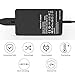 WOSUK 44W 15V 2.58A Surface Pro Charger Magnetic Replacement AC Adapter Surface Pro 3/4/5/6 Charger Adapter Power Supply Microsoft Surface Pro 3/4/5/6 Surface Go Surface Book & Surface Laptop