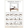 Balanced Body Trapeze Table I Poster, Educational Guide Pictures for Pilates Equipment, Exercise Wall Decor for Pilates Studio, 24 x 36 Inches