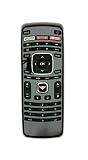 Vizio XRT112 Factory Original Replacement Smart TV Remote Control (Amazon/Netflix/iHeartRadio) - New 2018 Model