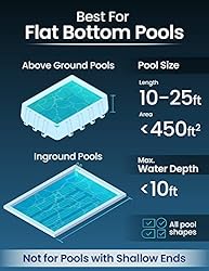 KOKIDO Cordless Robotic Pool Cleaner, Automatic