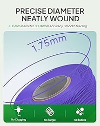 ELEGOO PLA Basic Refill Filament 1.75mm Bundle