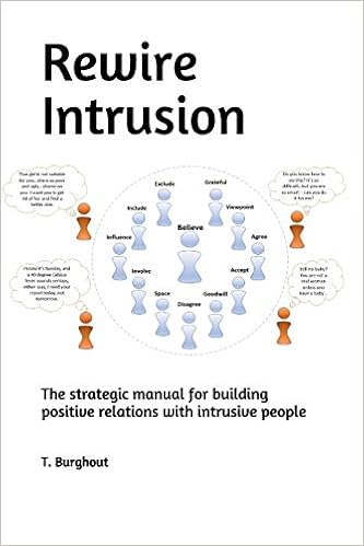 Rewire Intrusion: The Strategic Manual For Building Positive Relations With Intrusive  People: Burghout, T.: 9798616728906: Amazon.com: Books