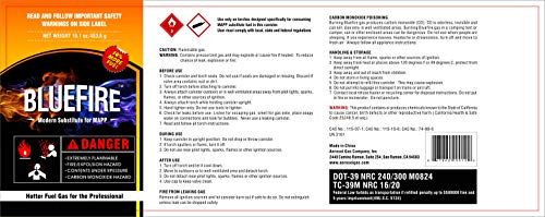 6 BLUEFIRE+Cylinder+Variation+Quantity+Available