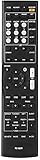 Replacement Remote Control RC-928R for Onkyo
