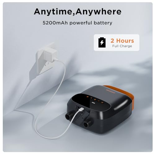 AIRBANK Electric Air Pump SUP Pump with Battery The Puffer Pro, Rechargeable Dual Stage Air Pump with Automatic Shut-off for Paddleboard, Wing Foil and Kite, Tent, Mattress
