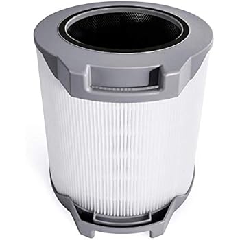 LEVOIT 3-in-1 Tower Replacement LV-H134 Air Purifier, Pre, True HEPA & Activated Carbon Filters Set, LV-H134-RF, White