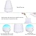 Adoric Diffusers for Essential Oils, Diffuser Air Diffuser Aroma Difusers for Essential Oils Aromatherapy Diffuser Essential Oil Diffuser LED Lights Changing for Homethumb 4