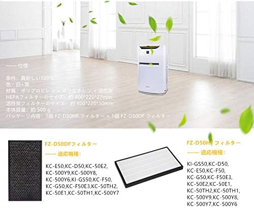 Amazon 集じんフィルター Fz D50hf と 脱臭フィルター Fz D50df シャープ 空気清浄機用交換フィルター 互換品 2枚入り 浪矢の家 空気清浄機用フィルタ 通販 Amazon 集じんフィルター Fz D50hf と 脱臭フィルター Fz D50df シャープ 空気清浄機用交換フィルター 互換品 2枚入り 浪矢の家 空気清浄機用フィルタ 通販