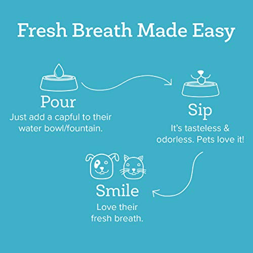 Oxyfresh Premium Pet Dental Care Solution Pet Water Additive Best Way