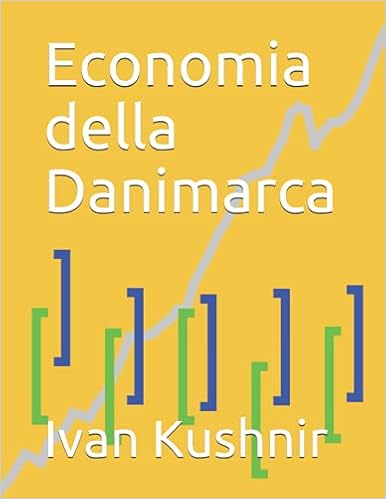 Economia della Danimarca