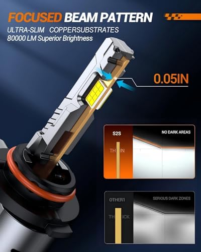 SEALIGHT S2S 9005/HB3 H11/H8/H9/H16 Light Bulbs Combo, 100,000LM Super Brighter, 6500K Pure White 9005 H11 Fog Bulbs with 25000RPM Cooling Fan, 70K+ Hours Lifespan, 4-Pack for Cars/Trucks/SUVs