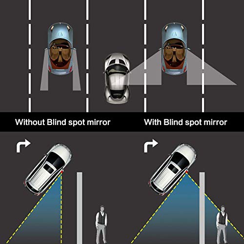 Carperipher 55mm 360 Degree Adjustable Rounded Rearview Blind Spot Mirror, Pack of 2 - Thumbnail 5
