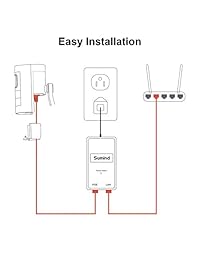 Sumind PoE adaptador compatible con todos los nuevos anillos de conexión de cámara HD con cable   anillo de vídeo timbre Elite, adaptador de alimentación PoE pasivo Ethernet con línea de alimentación, compatible con IEEE 802.3af 10 100 1000Mbps