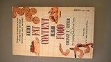 The Fat Content of Food by 