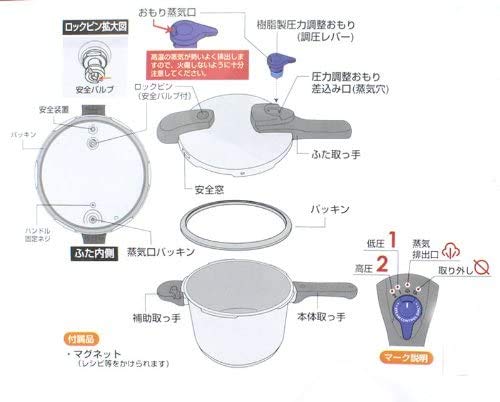 Pearl metal pressure pot 2.5 L IH compatible