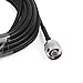 Phonetone Coaxial Cable RG58