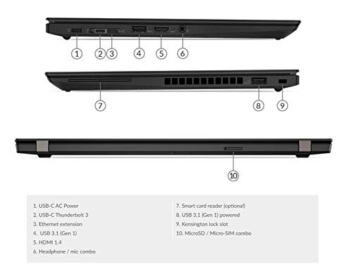 Lenovo ThinkPad T490s Business Laptop, 14.0