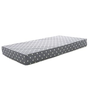 Milliard Hypoallergenic Baby Crib Mattress or Toddler Bed Mattress...