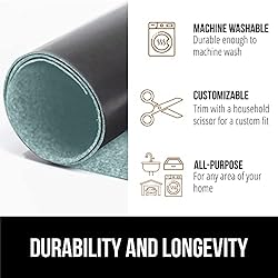 Gorilla Grip Quick Dry Waterproof Under Sink Mat